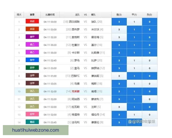 世界杯竞猜专家独家解析各队胜负走势精准预测