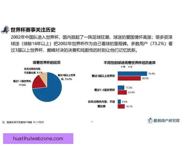 基于数据分析与球队状态评估的世界杯竞猜结果精准预测指南